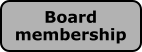 Board membership